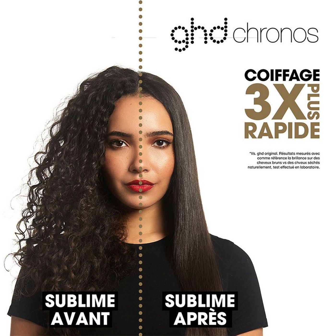 Coffret Lisseur Ghd Chronos + Sèche-Cheveux Ghd Helios - Collection Ghd Iced Luxe